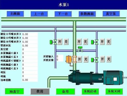 景洪市水泵自动控制系统八号